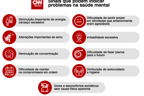 Auxílio para pessoas com transtorno mental é reajustado para R$ 755