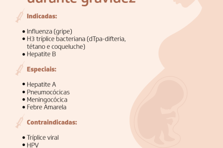 Médicos alertam gestantes sobre importância da vacinação no pré-natal