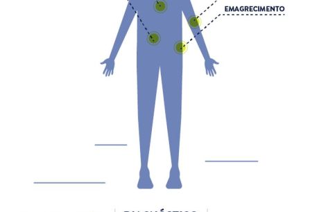 SUS passará a custear novo remédio para tratamento de neuroblastoma