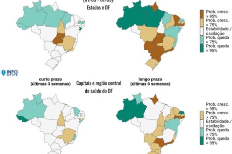 InfoGripe aponta que a covid-19 se espalha por cinco estados