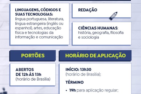 Mais de 4,3 milhões de candidatos participam hoje do Enem 2024